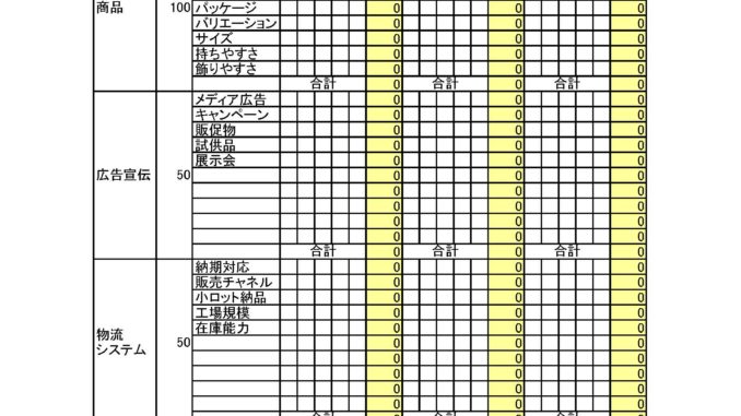 顧客満足度調査05