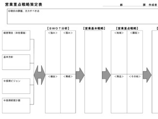 会員登録不要で無料でダウンロードできる営業重点戦略策定表のテンプレート書式