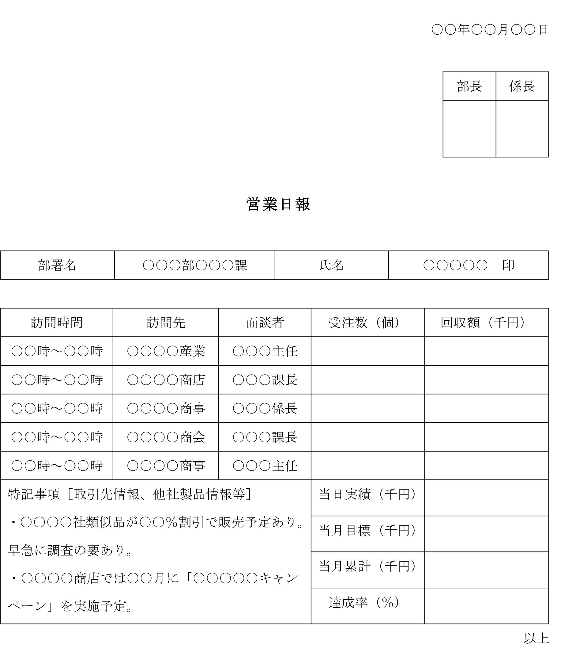 営業日報13