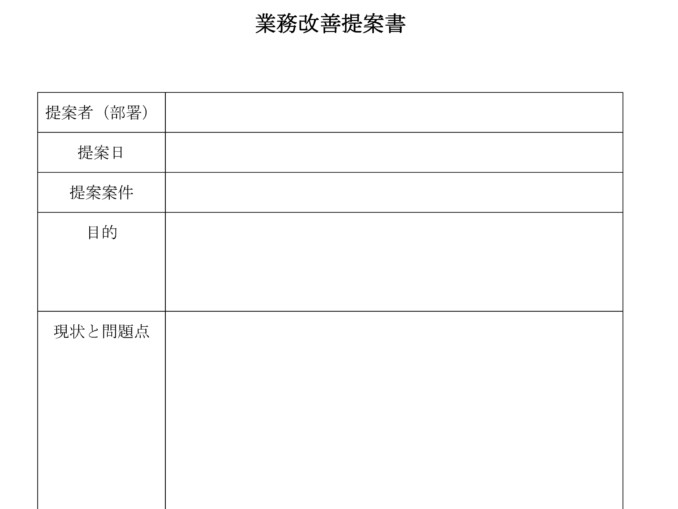 業務改善報告書の書式テンプレート（Word・ワード） | テンプレート・フリーBiz