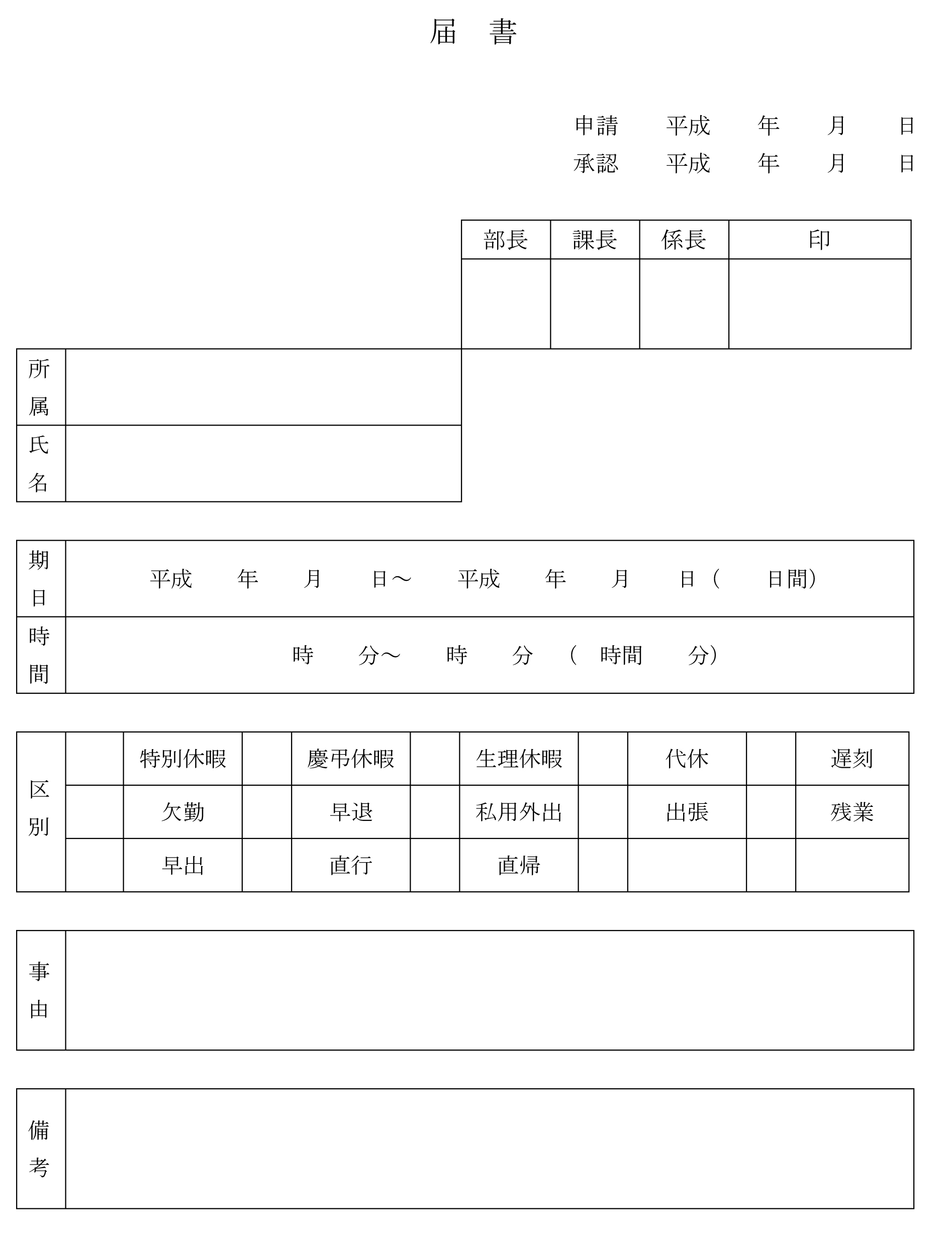 戸籍の窓口～フローチャートでわかる届書の審査 - 本