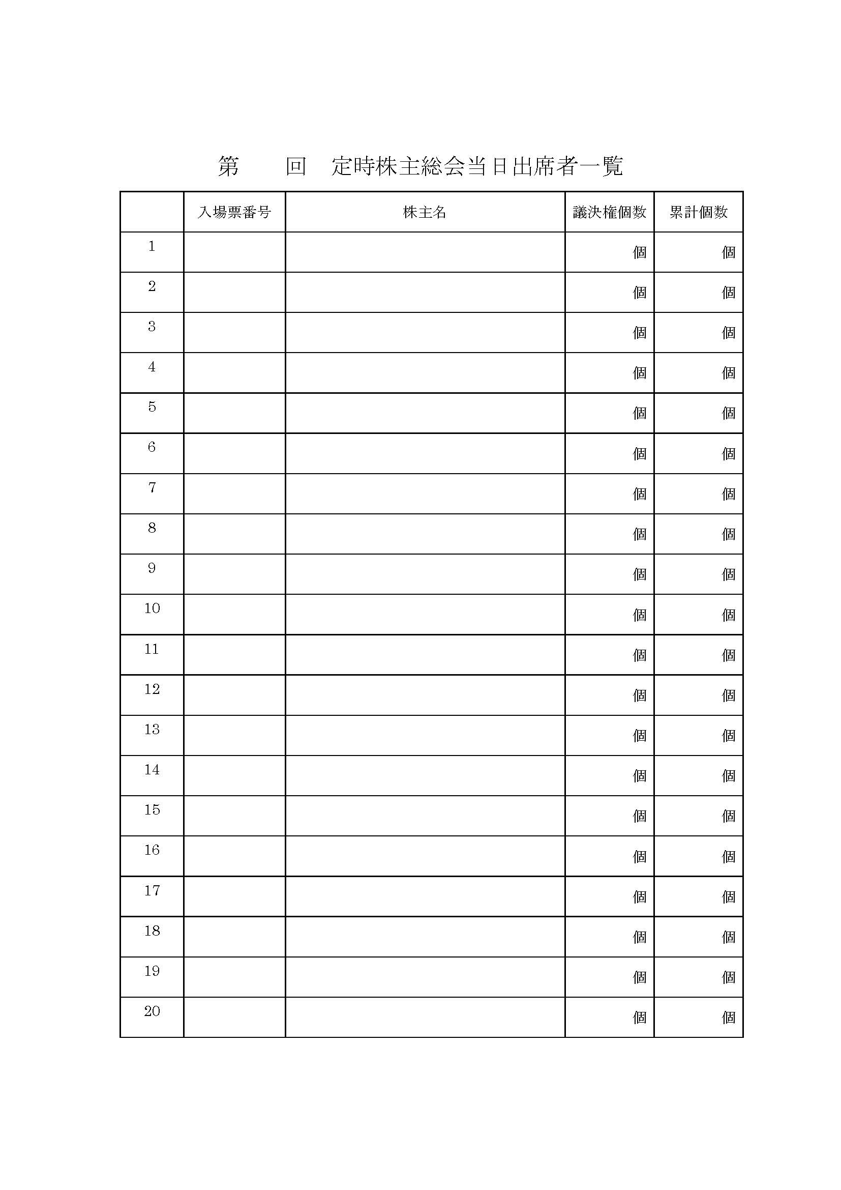 定時株主総会当日出席者一覧の書式テンプレート（Word・ワード） | テンプレート・フリーBiz