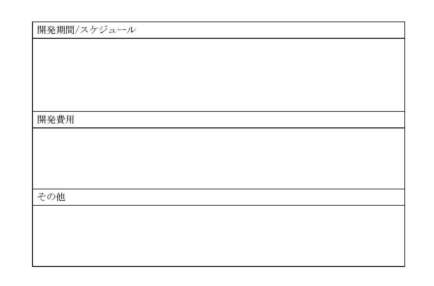 新商品開発企画