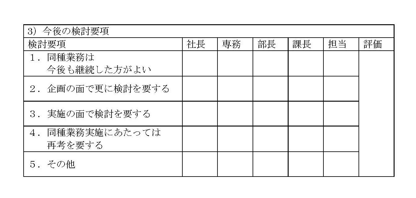 販促伺書