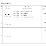会員登録不要で無料でダウンロードできる候補役員の略歴書のテンプレート書式ページ1（Word・ワード）