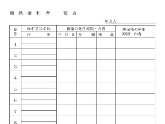 関係権利者一覧表のテンプレート書式