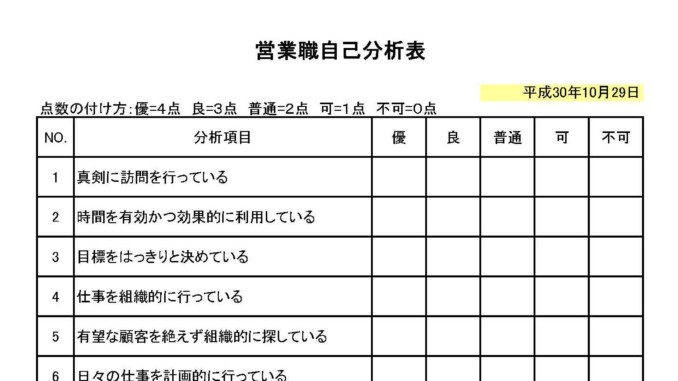 営業職自己分析表のテンプレート Excel エクセル テンプレート フリーbiz