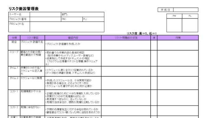 リスク要因管理表の書式テンプレート Excel エクセル テンプレート フリーbiz