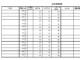 社内行事管理表のテンプレート書式（Excel・エクセル）