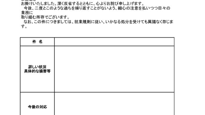 始末書04