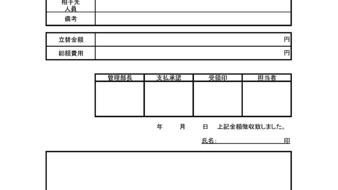 接待交際費立替申請・精算