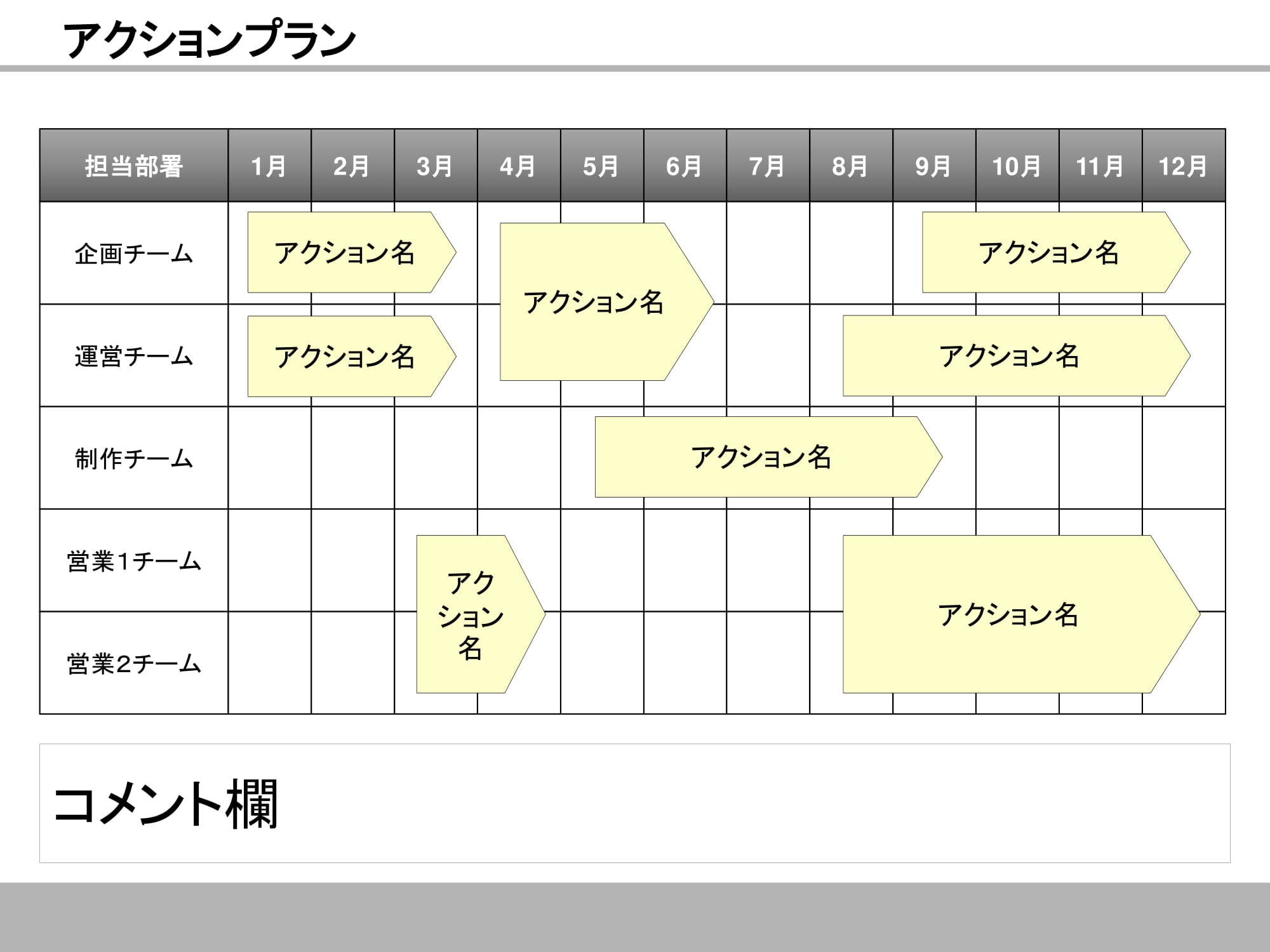 アクションプランの書式テンプレート Powerpoint パワーポイント テンプレート フリーbiz