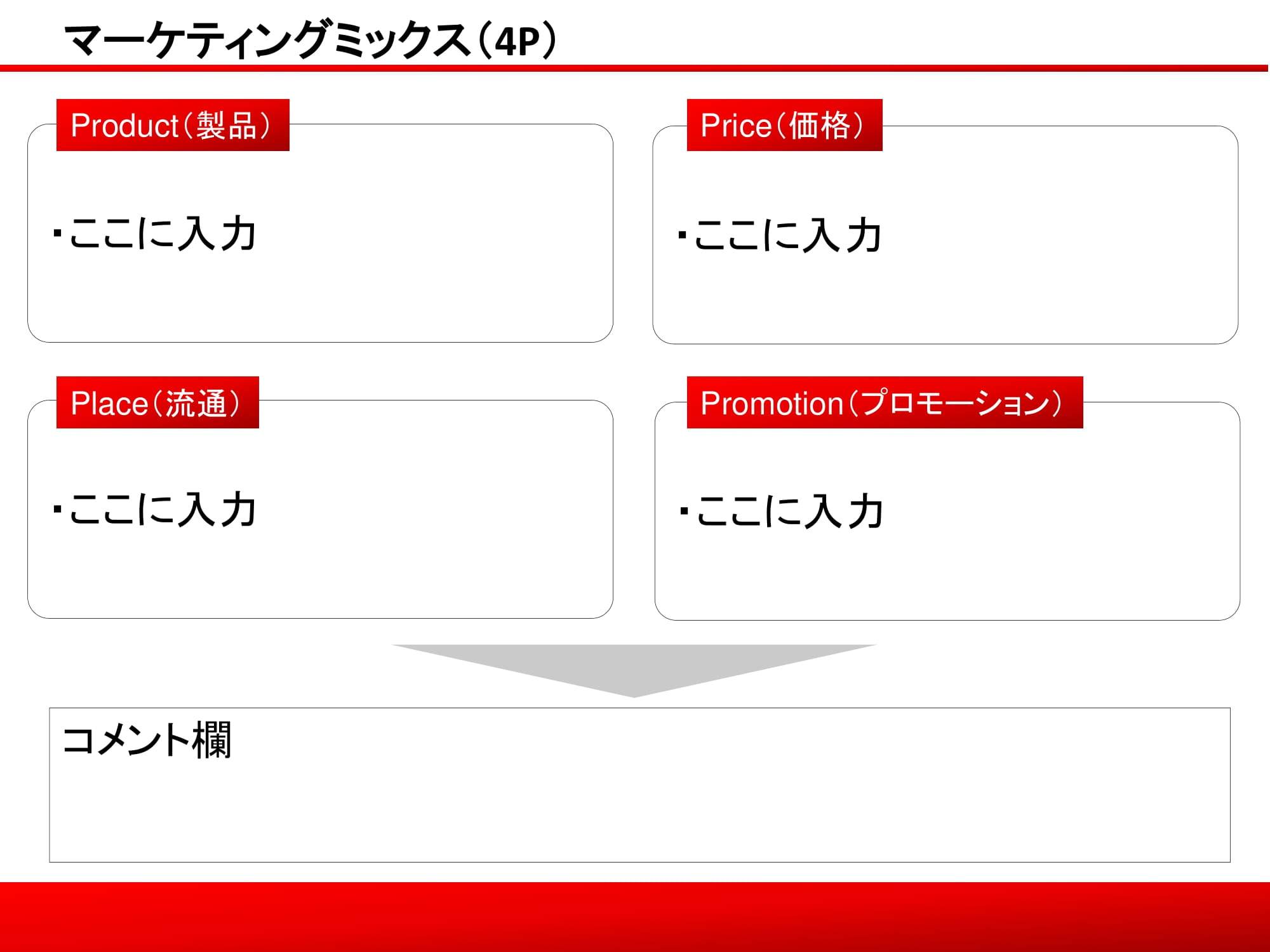 マーケティングミックス（4P)02