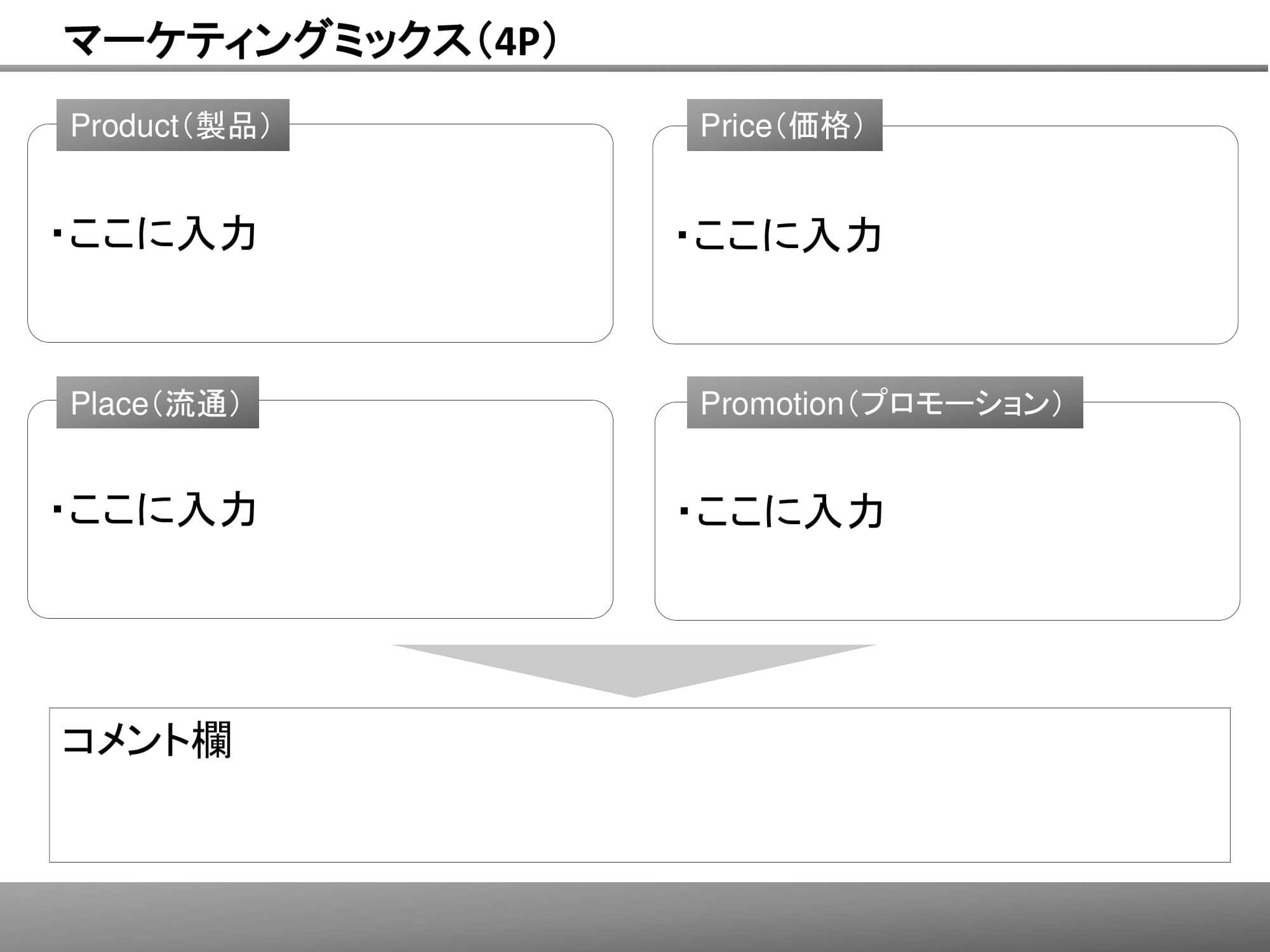 マーケティングミックス（4P)04