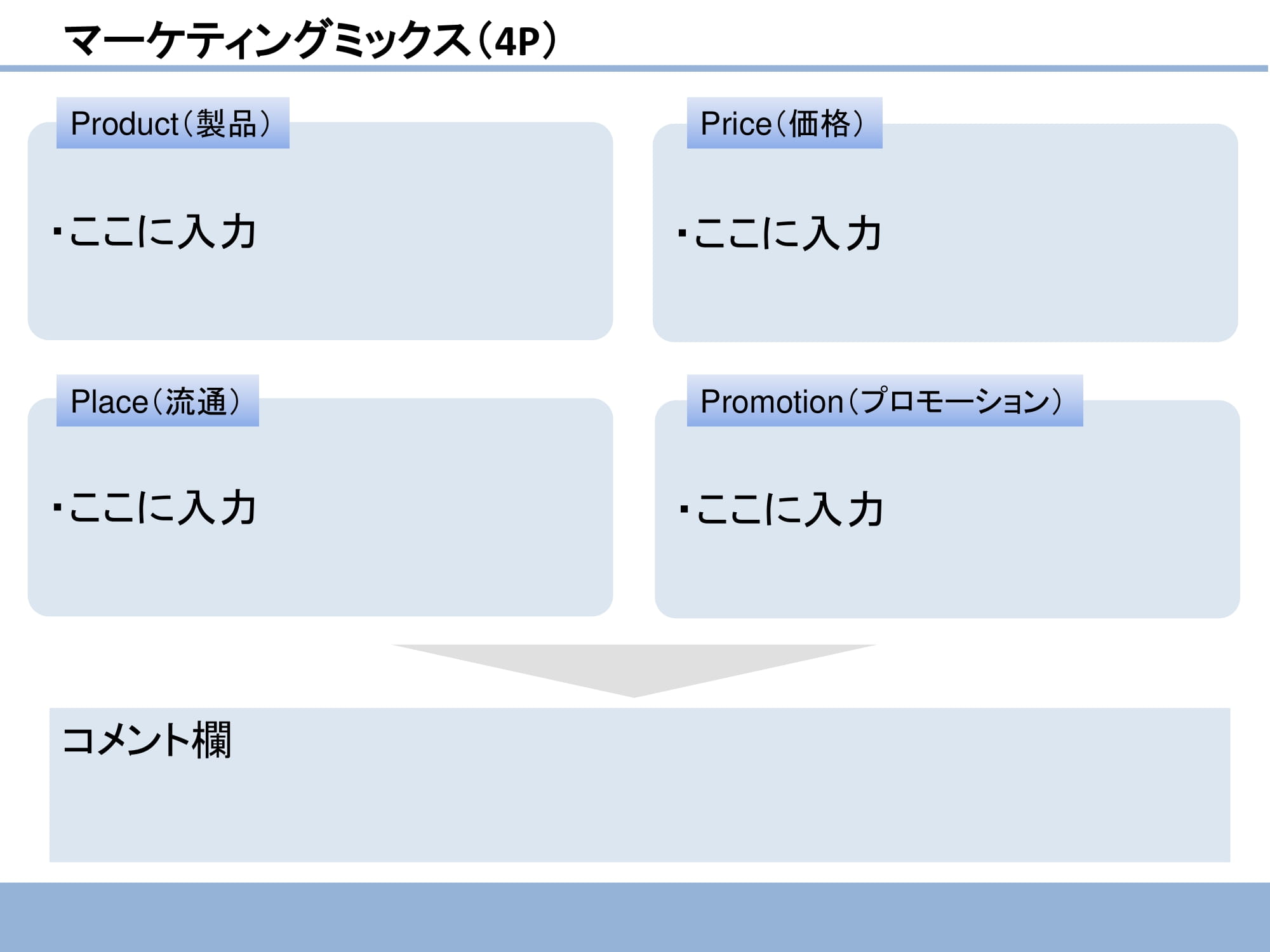 マーケティングミックス（4P)05