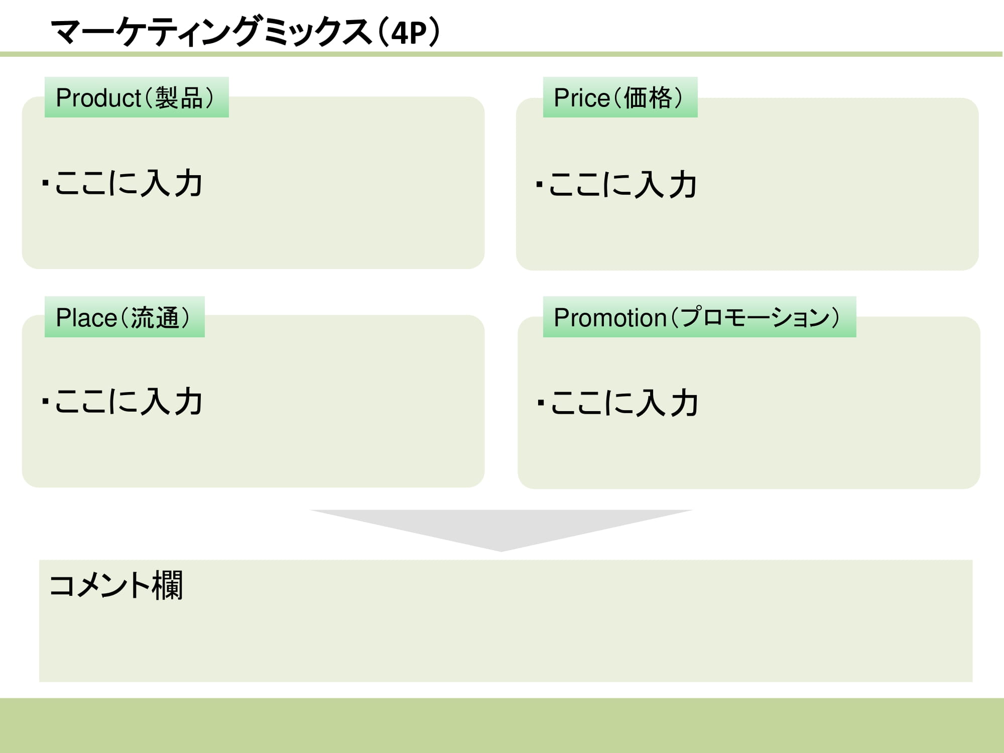 マーケティングミックス（4P)07