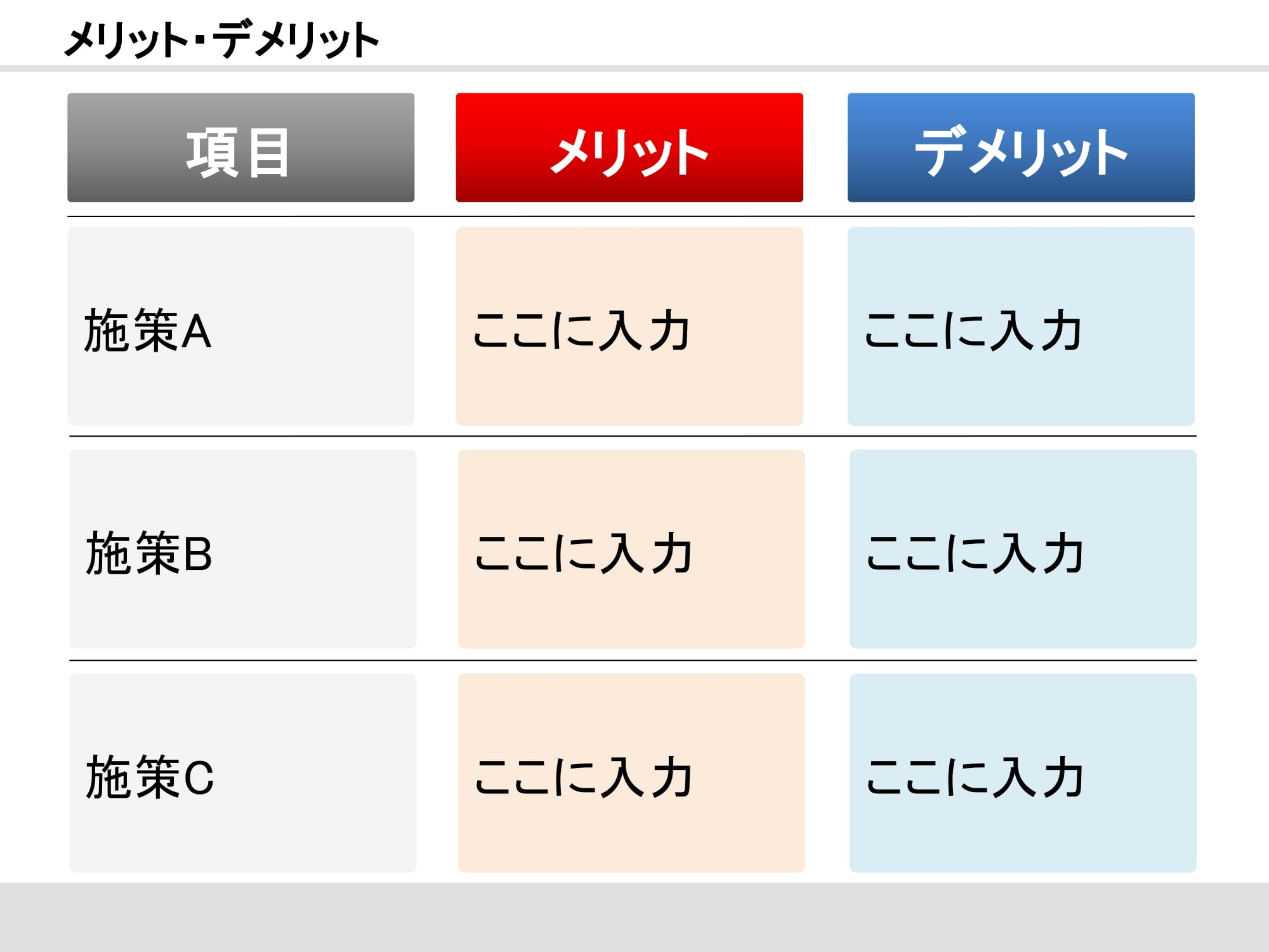 メリット・デメリット10