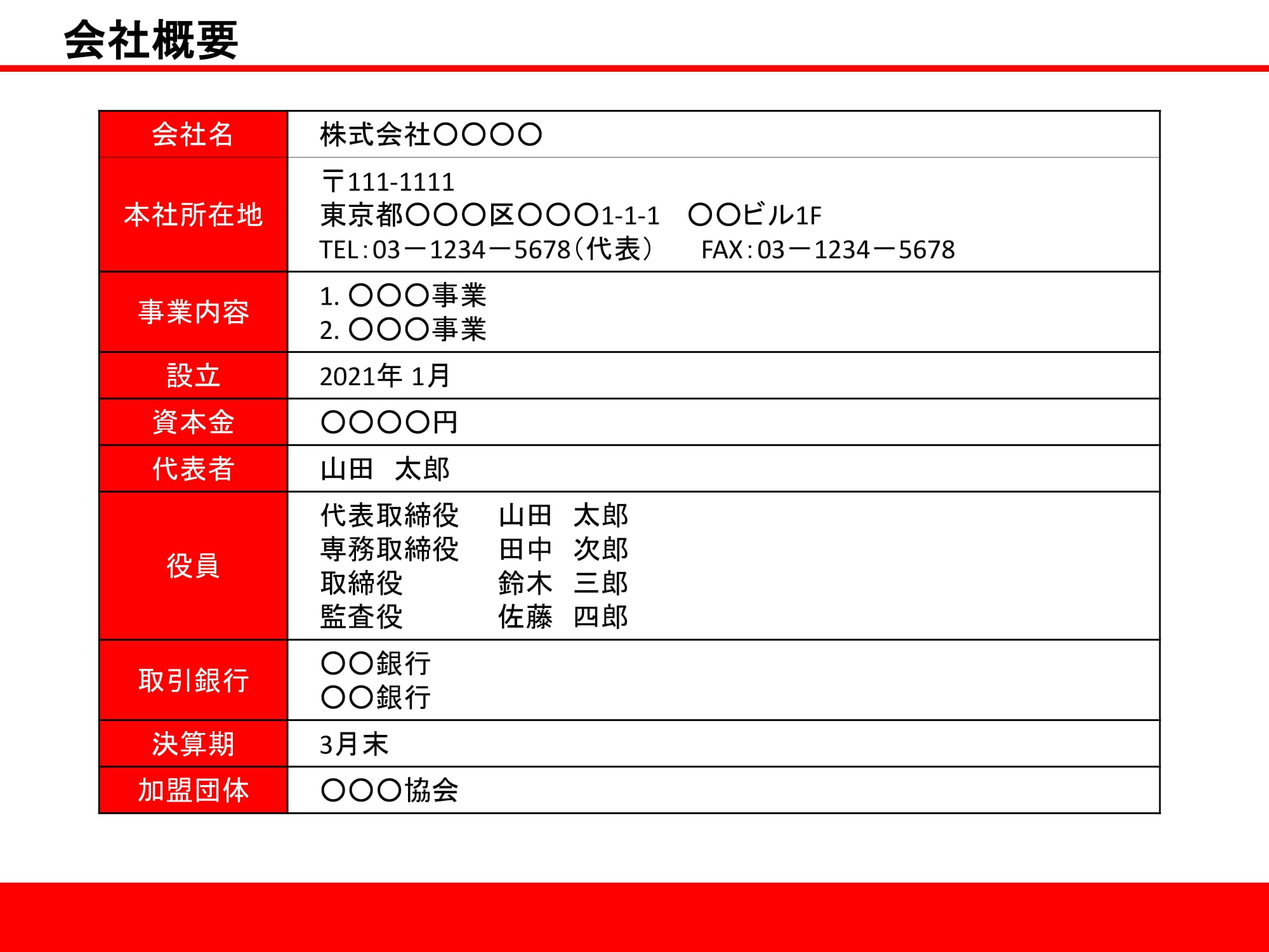 会社概要06