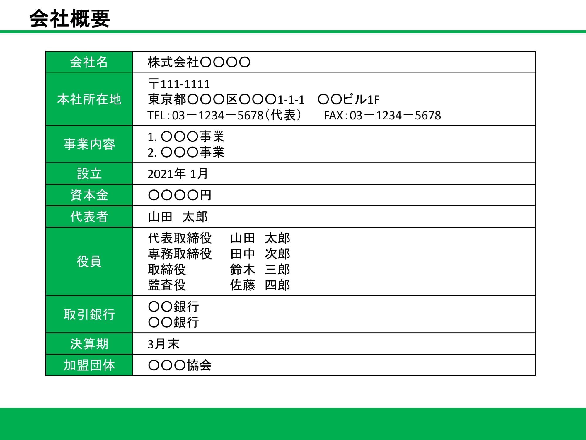 会社概要07