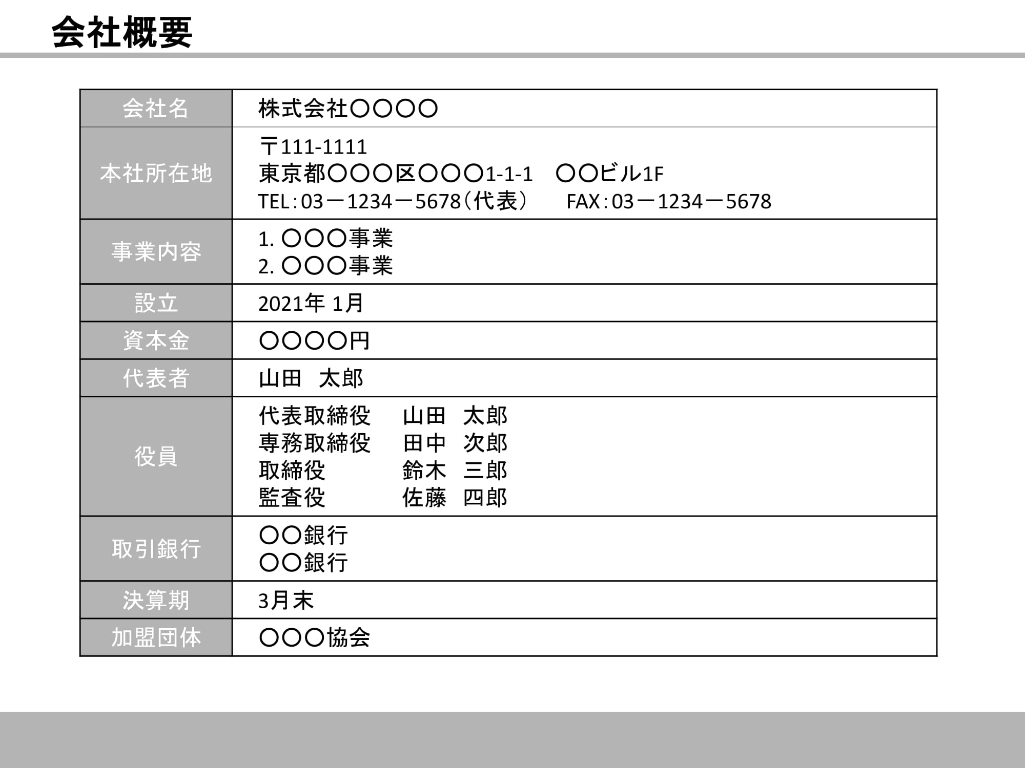 会社概要08