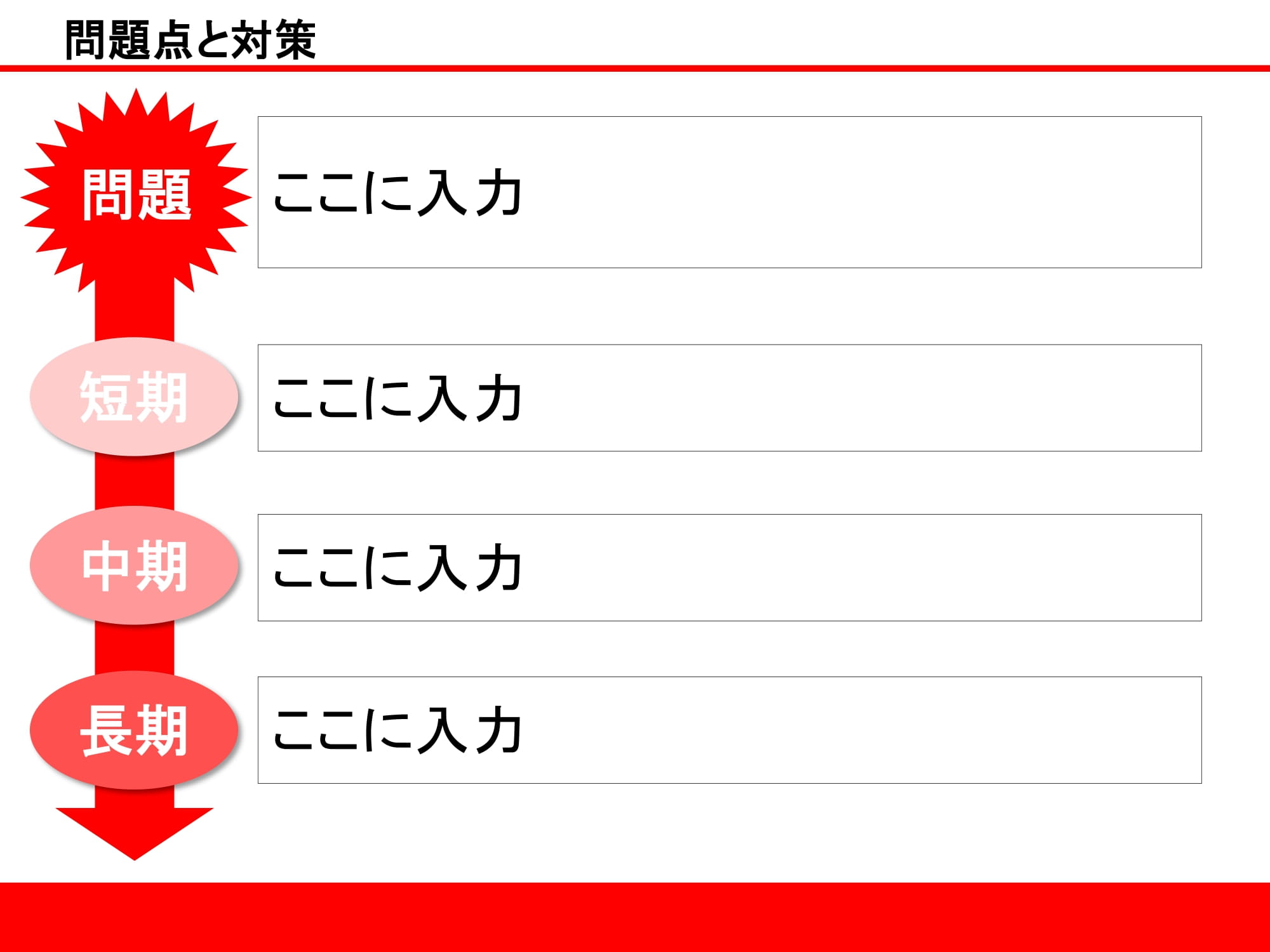 問題点と対策10