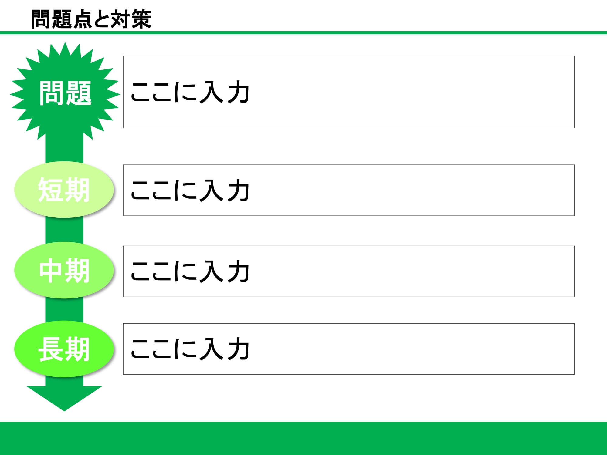 問題点と対策11