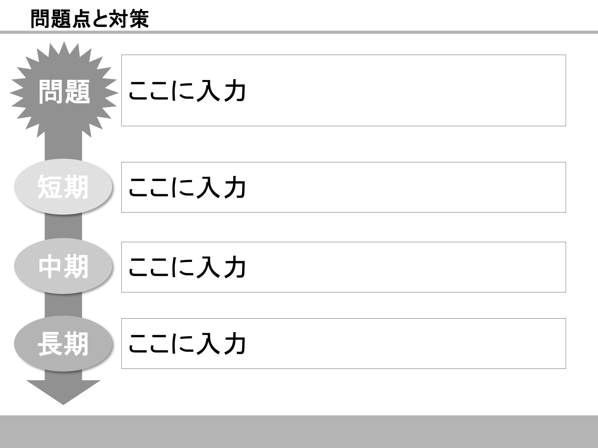 問題点と対策12