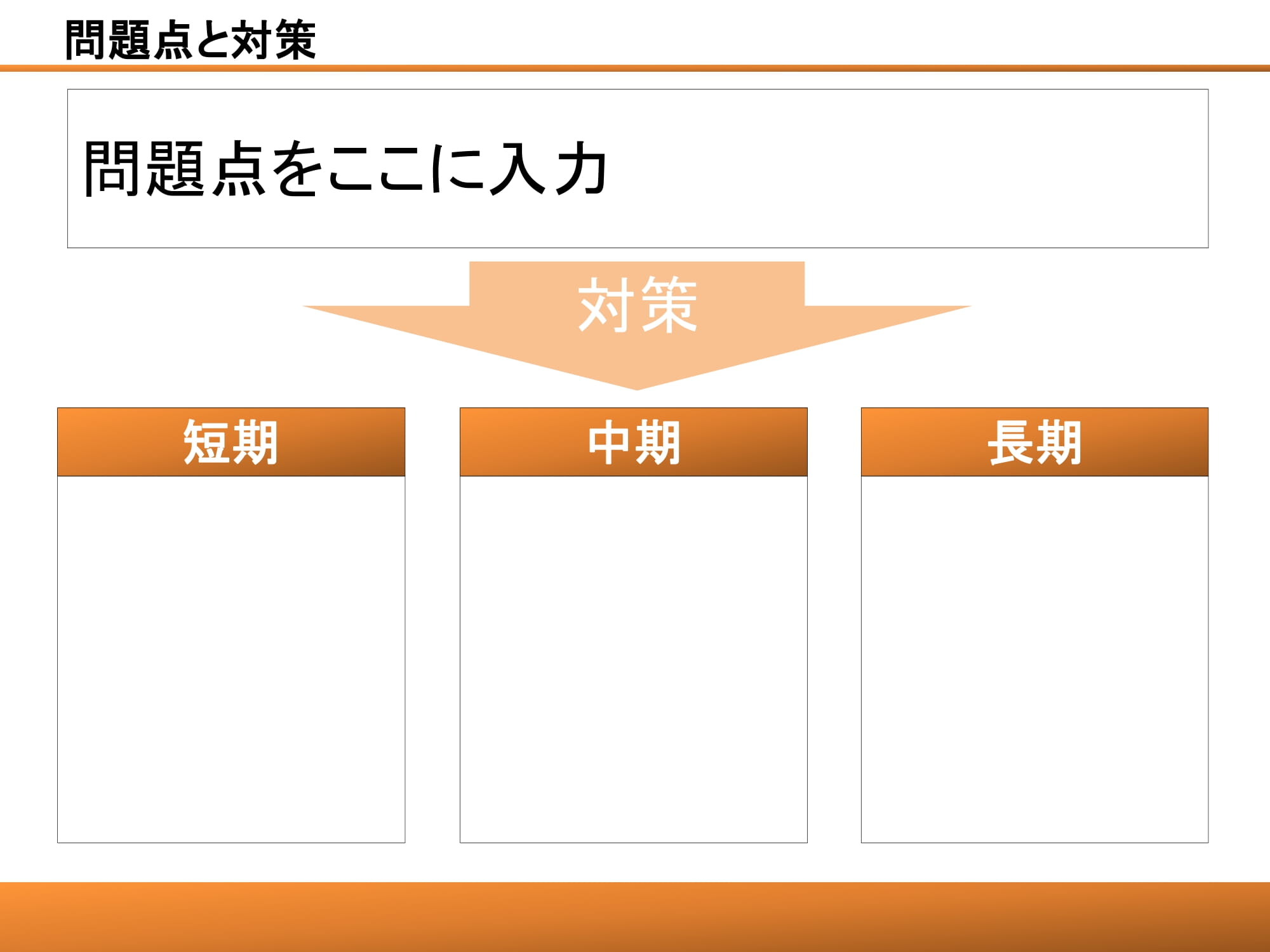 問題点と対策15