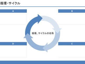 Powerpoint テンプレート フリーbiz