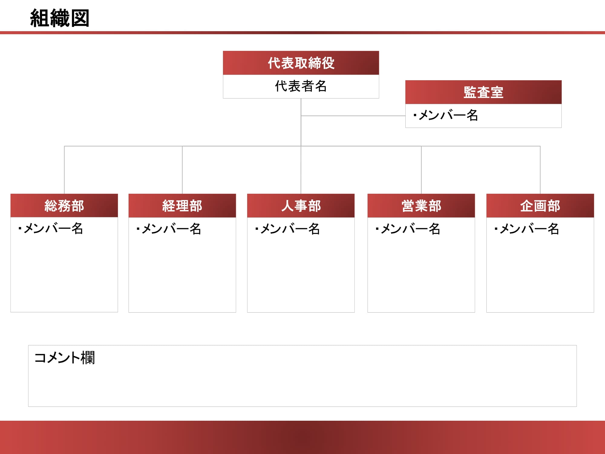 組織図02