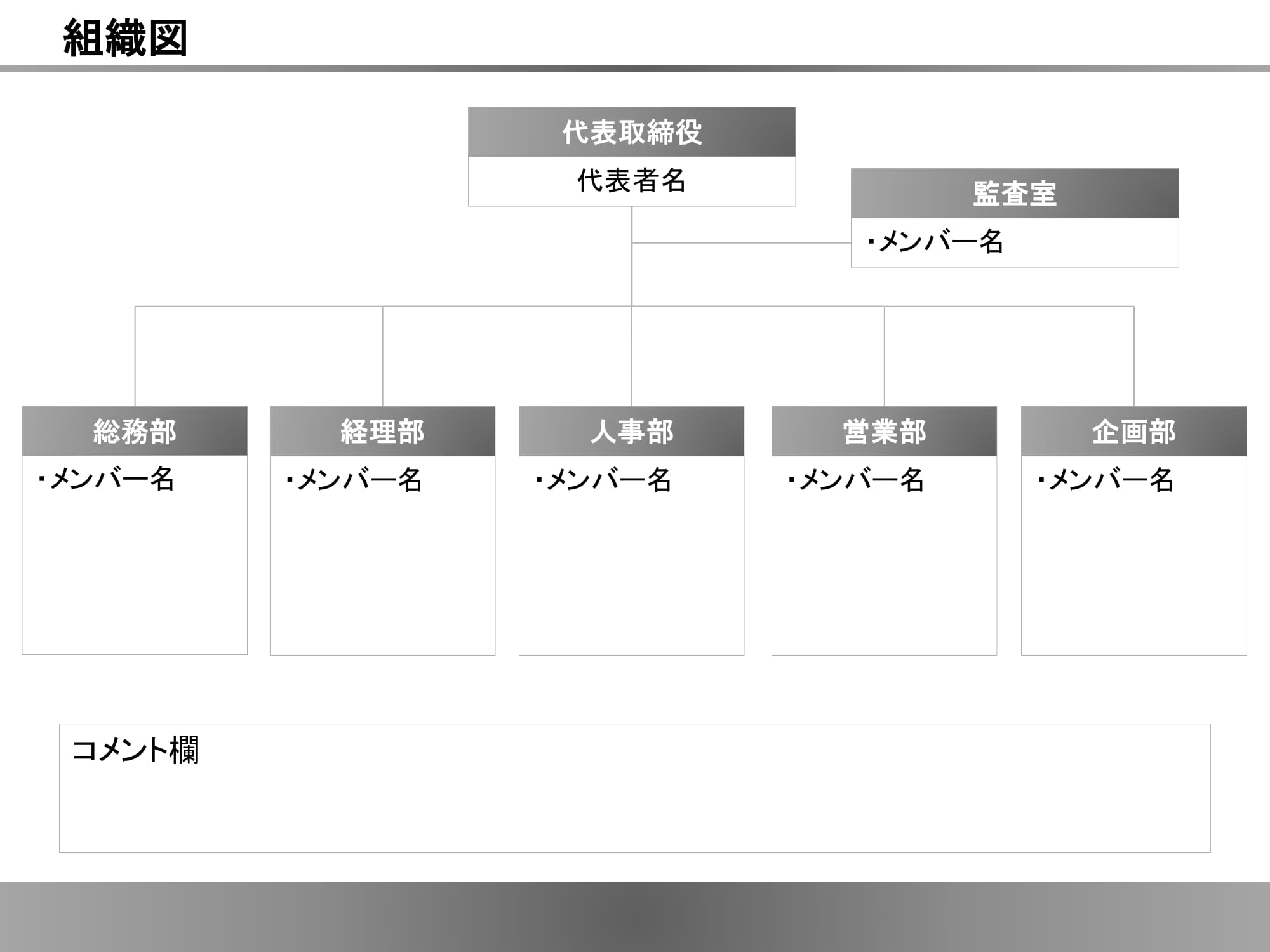 組織図05