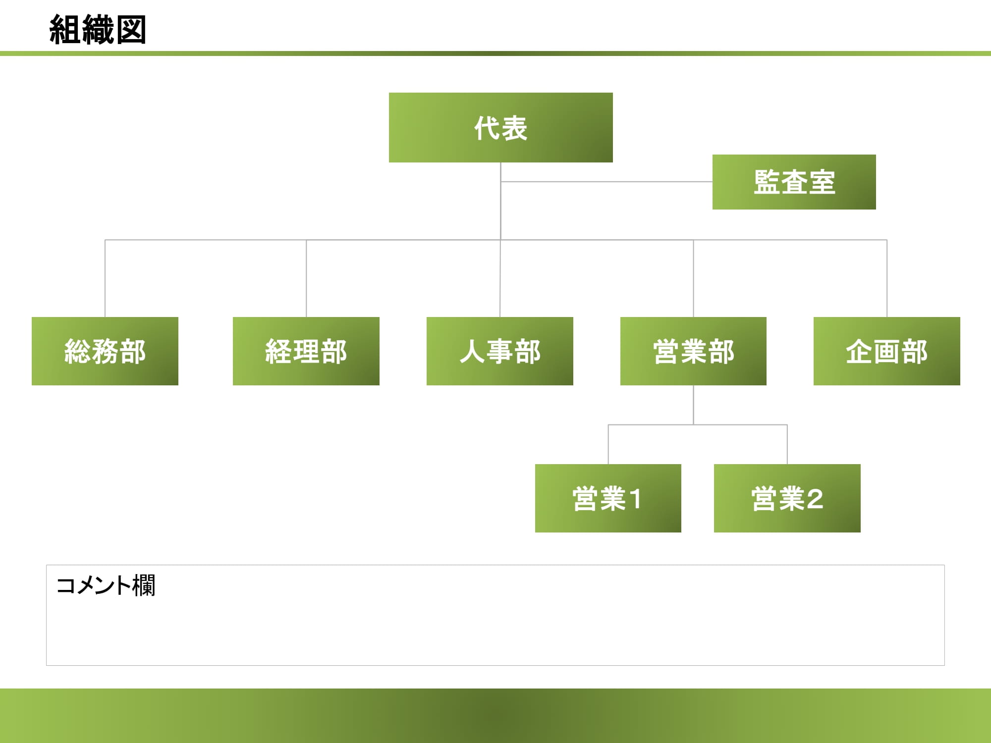 組織図07