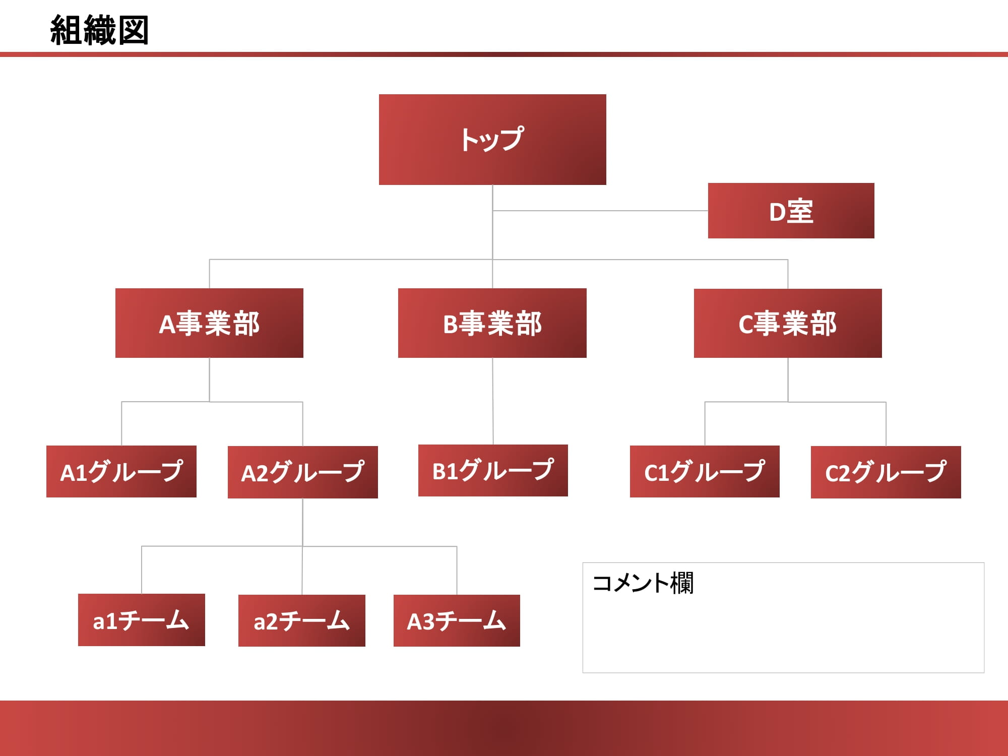 組織図10