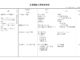 会員登録不要で無料でダウンロードできる営業職自己啓発進捗表のテンプレート書式（Word・ワード）