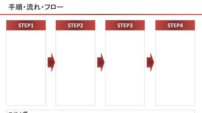 手順 流れ フロー05のテンプレート Powerpoint パワーポイント テンプレート フリーbiz