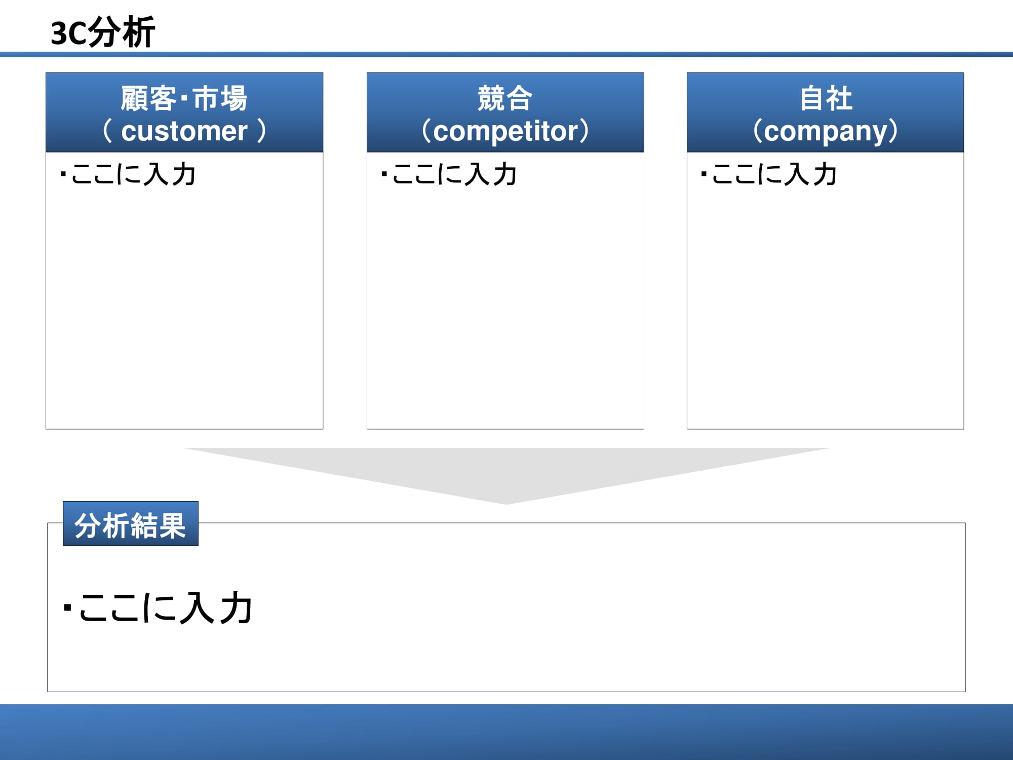 3C分析