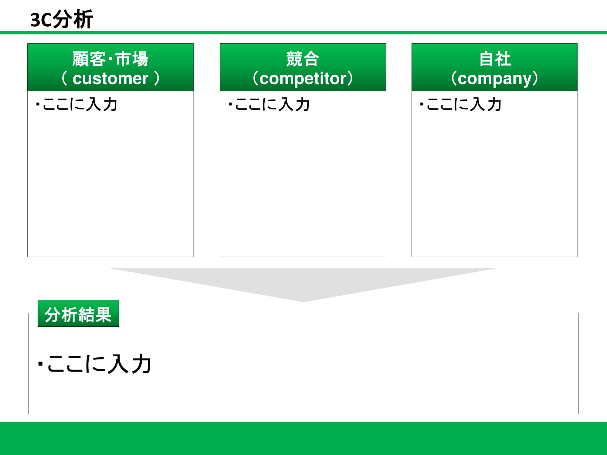 3C分析02