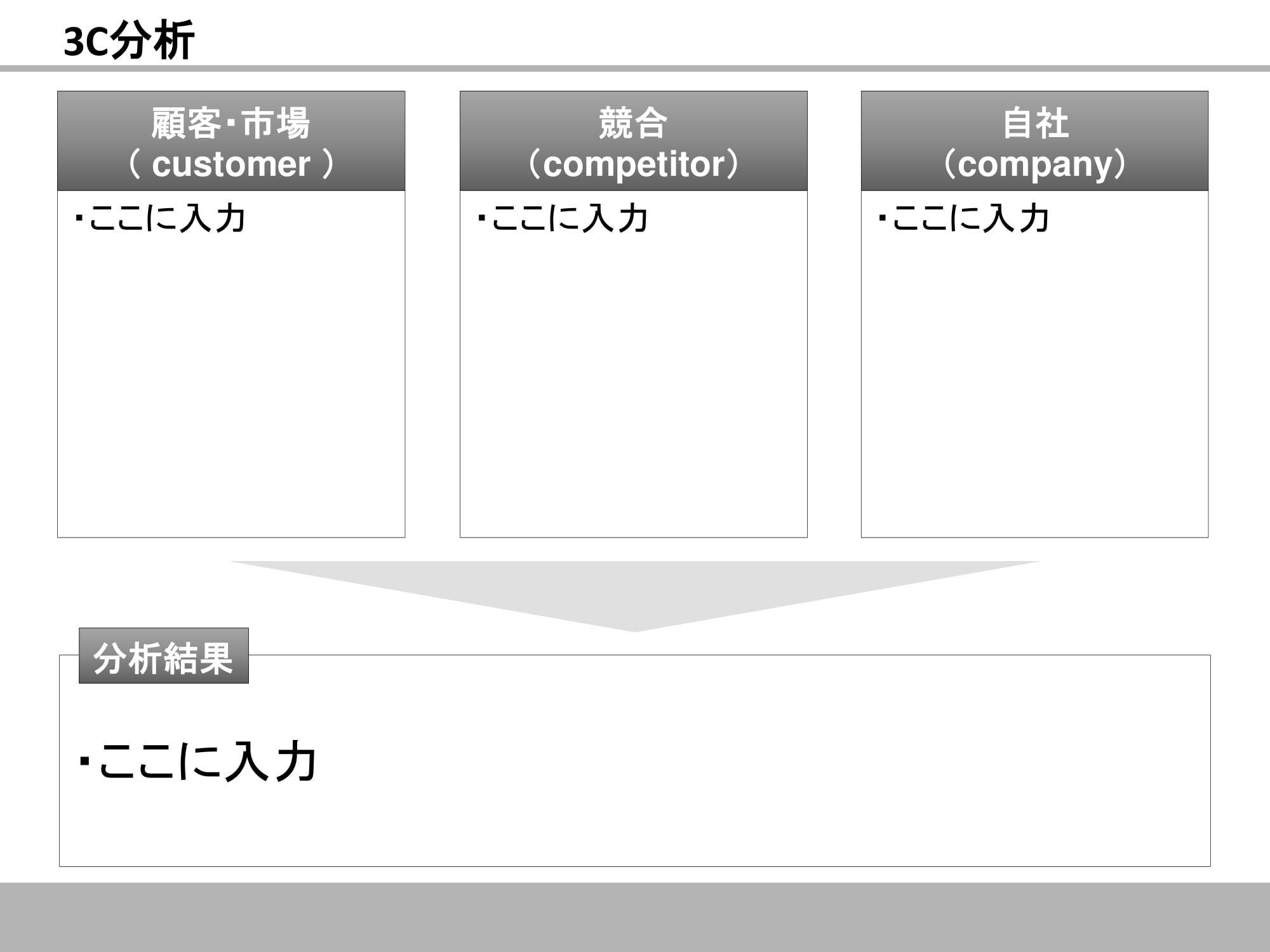 3C分析04