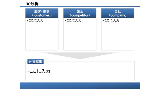 3C分析のテンプレート書式 会員登録不要で無料でダウンロードできる3C分析のテンプレート書式