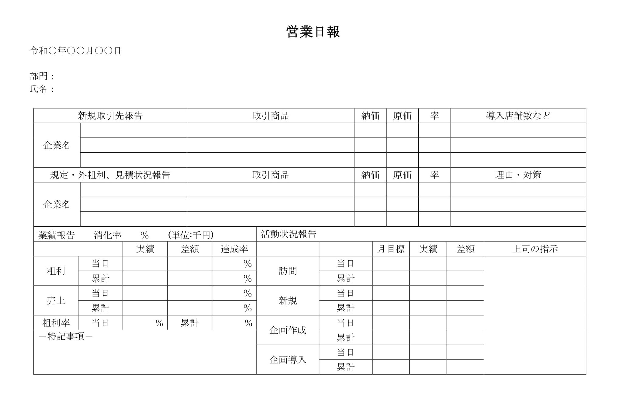 営業日報18