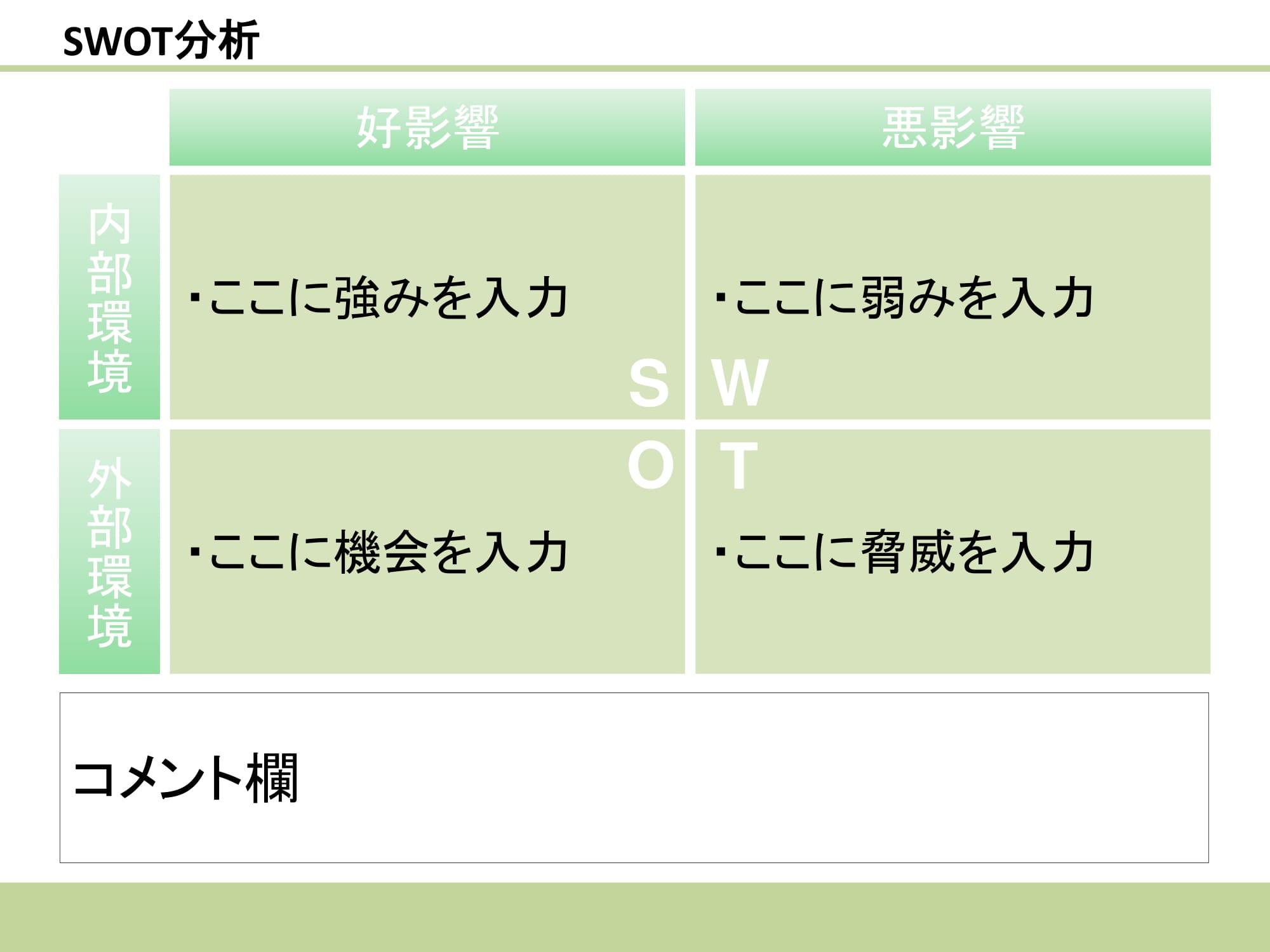 SWOT分析（スウォット分析）06