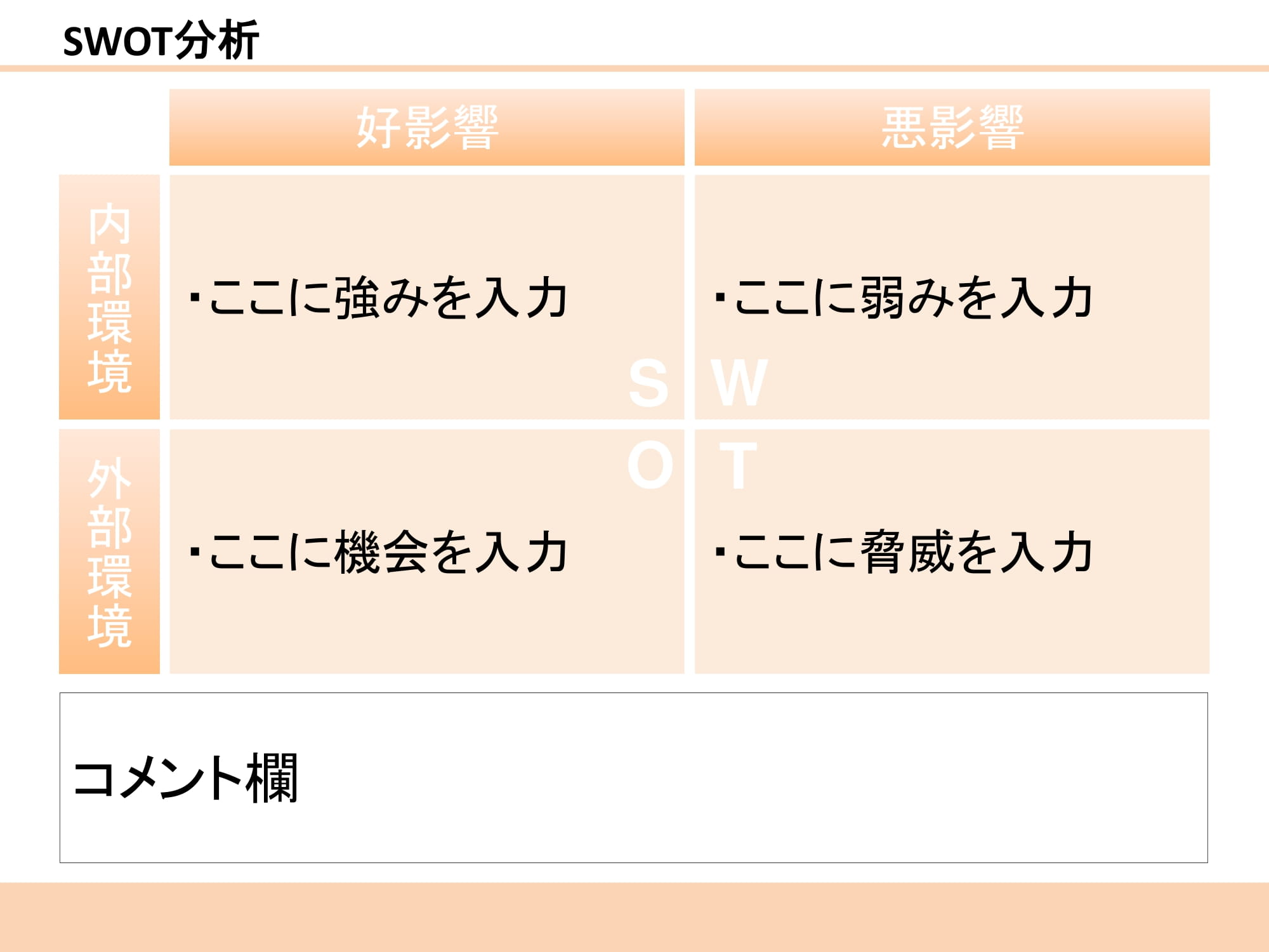 SWOT分析（スウォット分析）07