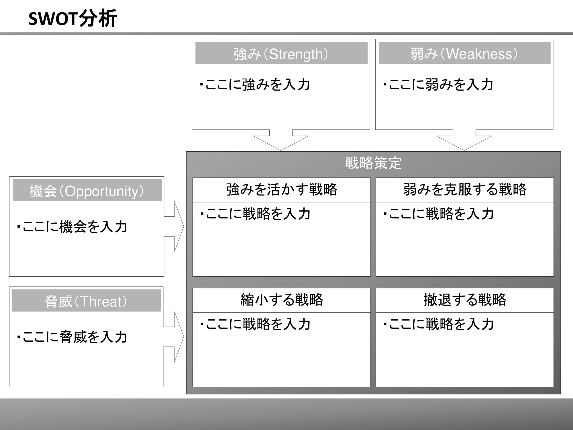 SWOT分析（スウォット分析）11