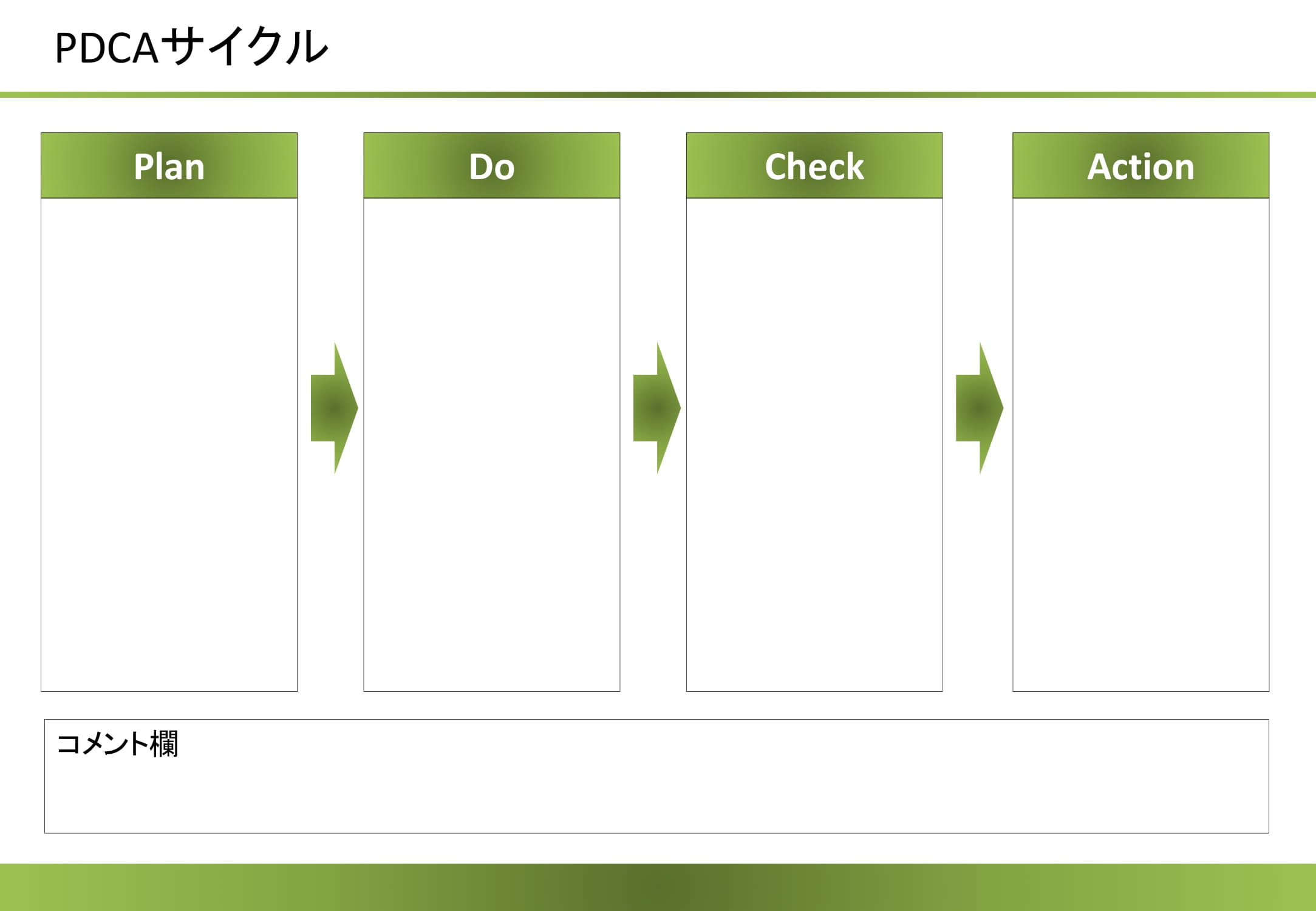 PDCAサイクル14