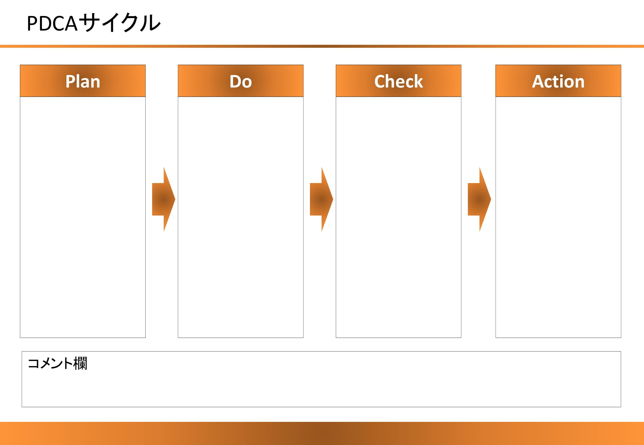 PDCAサイクル15