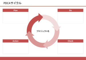 会員登録不要で無料でダウンロードできるPDCAサイクルのテンプレート書式（Powerpoint・パワーポイント）