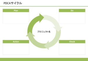 会員登録不要で無料でダウンロードできるPDCAサイクル02のテンプレート書式（Powerpoint・パワーポイント）