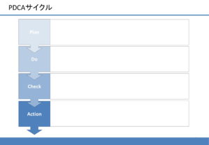 会員登録不要で無料でダウンロードできるPDCAサイクル04のテンプレート書式（Powerpoint・パワーポイント）