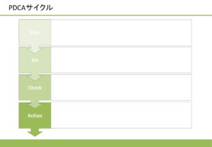 会員登録不要で無料でダウンロードできるPDCAサイクル06のテンプレート書式（Powerpoint・パワーポイント）