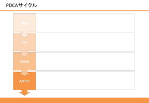 会員登録不要で無料でダウンロードできるPDCAサイクル07のテンプレート書式（Powerpoint・パワーポイント）